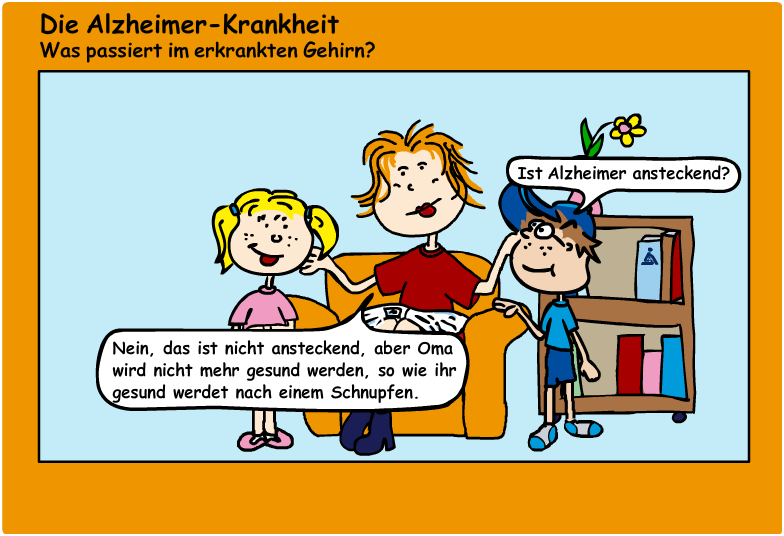 Die Comicfiguren Katja und Max reden mit ihrer Mutter Johanna über die Alzheimer-Krankheit von Oma Gisela..