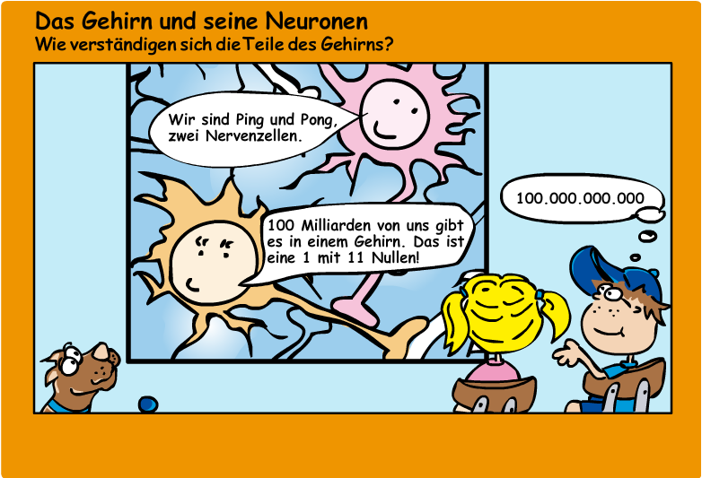 Die Comicfiguren Katja und Max lernen, wie Neuronen funktionieren.