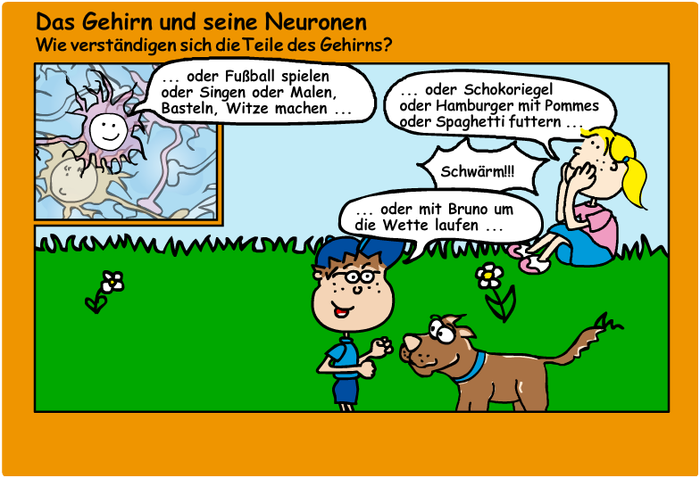 Die Comicfiguren Katja, Max und Hund Bruno reden im Garten über das Gehirn.